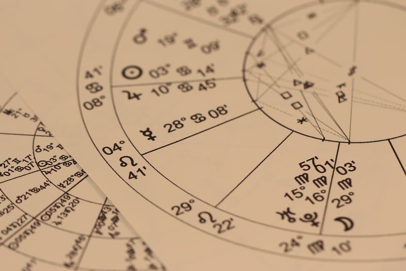 Horoscope Hitching